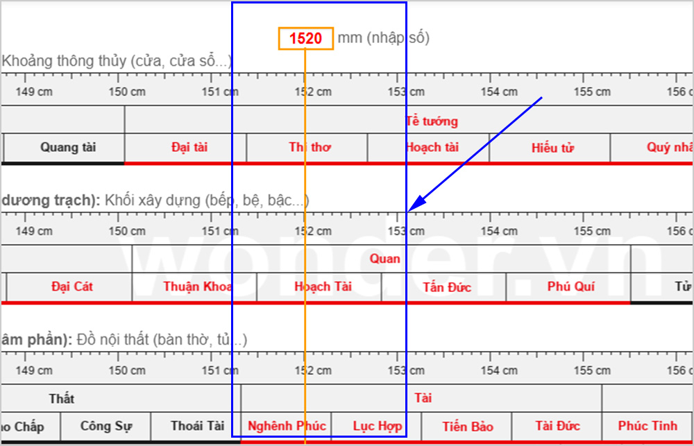 chon kich thuoc tranh theo thuoc lo ban chuan